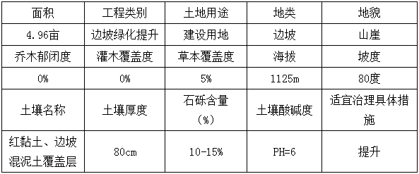 2018080615335368961428161417.png blob.png